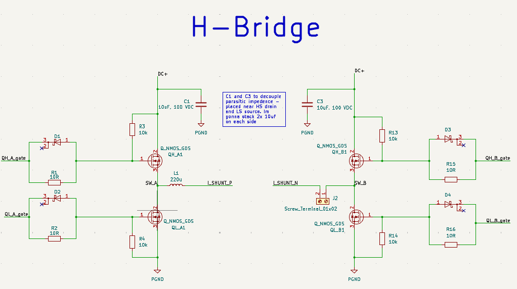 H-bridge power stage schematic with Leg A and Leg B switch nodes SW_A and SW_B
