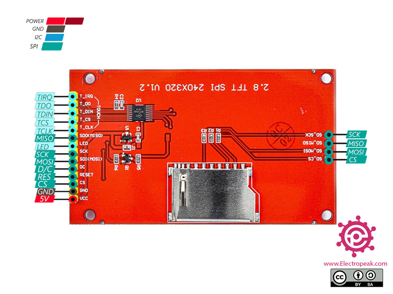 TFT Display Pinout